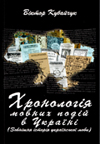 Хронологія мовних подій в Україні